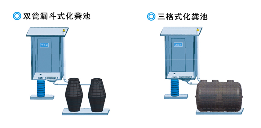 淮北三格式化粪池与塑料化粪池 农村改厕的优选方案